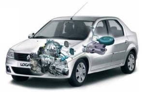 Дипломная работа: Производство газового оборудования для автомобилей и специфика перевода автомобилей на газовое топливо